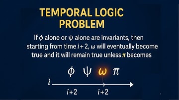 Temporal Logic Problem: What Happens If Only ϕ or ψ Are Invariants?