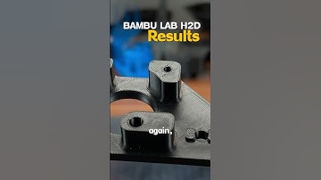 H2D vs. XL vs. K2 Plus - Hot Performance?!