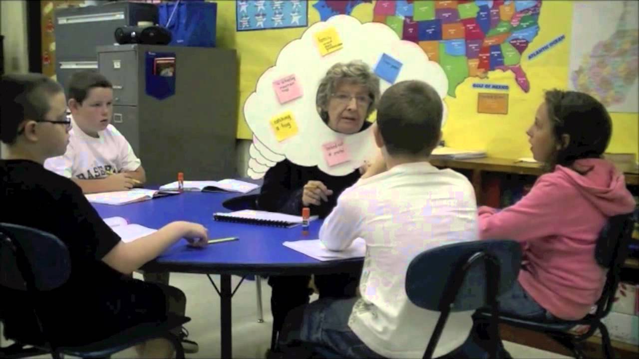 Writing Lesson 1, Ideas: My Authority List - YouTube