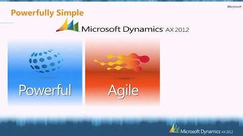 Overview of Microsoft Dynamics AX 2012 for Manufacturing Organizations