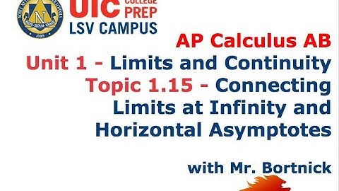AP Calculus AB - 1.15 Connecting Limits at Infinity and Horizontal Asymptotes