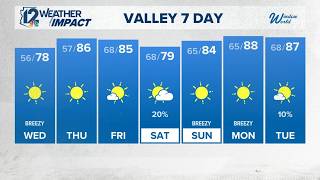 Afternoon weather forecast for Oct. 13, 2026