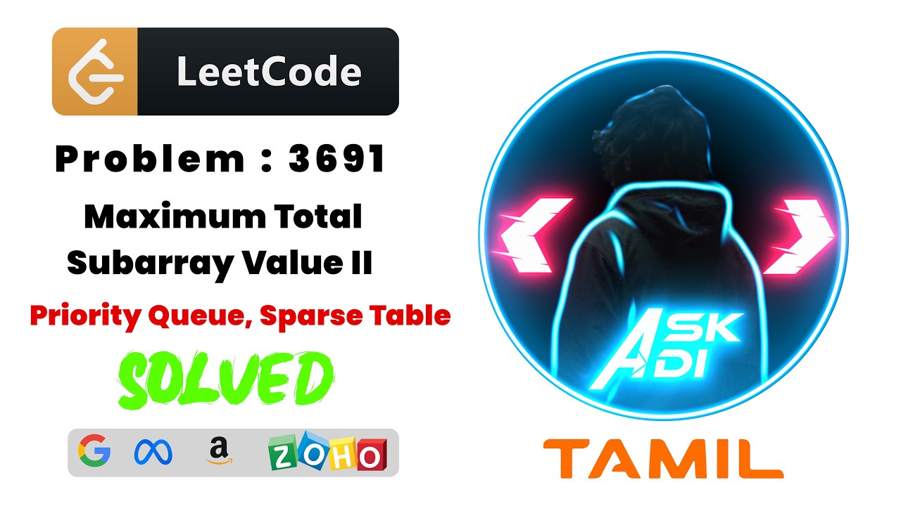 LeetCode 3691 Solved Using Priority Queue + Sparse Table | Maximum ...