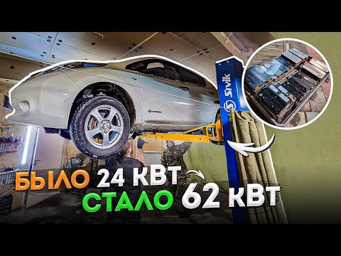 Video: Co dělá auto importem?