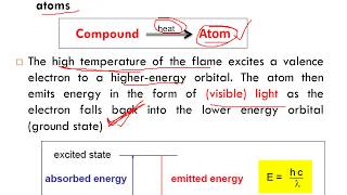 CHAPTER 3 (PART 1): ATOMIC SPECTROSCOPY BASED ON FLAME ATOMIZATION (PART 1)