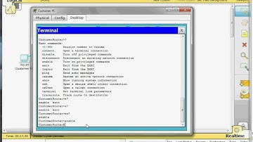 d2-532.pka Exploring the Cisco IOS CLI (5.3.2)
