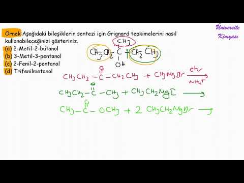 Video: Bir koordinasyon bileşiğini nasıl adlandırırsınız?