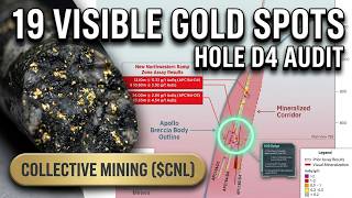 Did Collective Mining Just Double Apollo? 340m Breccia Step-Out Audit ($CNL)