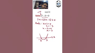 Quadratic Inequalities | Add Maths