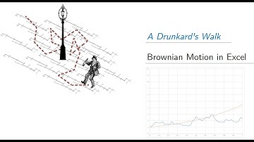 Brownian Motion in Excel