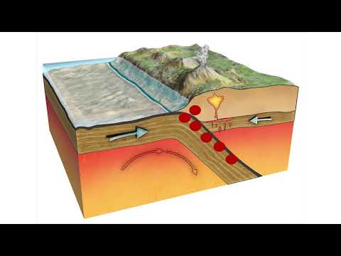 Wideo: Różnica Między Wulkanami A Trzęsieniami Ziemi