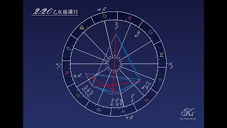 Keikoの占星講座|2019年2月20日「生活習慣を見直す」乙女座満月編 KEIKO 検索動画12 Keikoの占星講座|2019年2月20日「生活習慣を見直す」乙女座満月編 KEIKO 検索動画 12