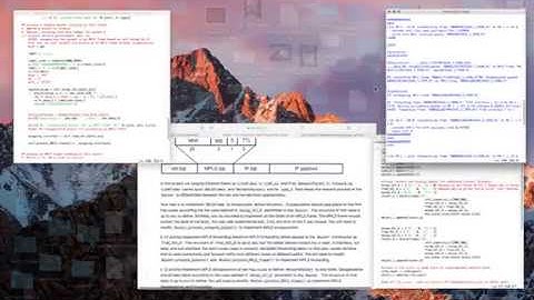 Network MPLS Lab Part 1!!!!
