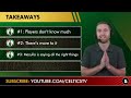 Celtics Rumors: Jae Crowder TRADE To Boston Celtics? Shams Charania Says Maybe + Celtics Media Day