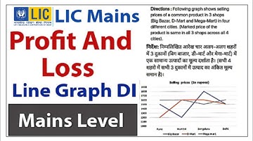 Real Mains Level DI | Quantitative Aptitude For LIC Assistant Mains & IBPS Clerk Mains