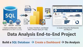 SQL & Power BI Prep: Understanding Data Analysis Fundamentals - Session 2