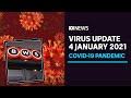 Coronavirus update 4 Jan - NSW records eight new cases, Vic exposure site list grows | ABC News