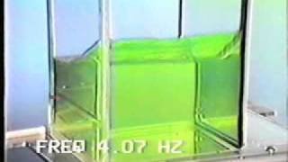 Faraday Waves - Parametrically Excited Water Waves