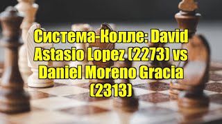 Система-Колле: David Astasio Lopez (2273) vs Daniel Moreno Gracia (2313)