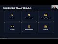 1.3 (Research Foundation) Supplement Research - The Problem, People, Product Framework