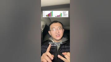 DeepSeek Math V2:从答案到证明的突破！ #deepseek #数学