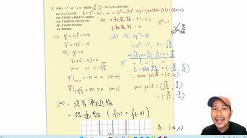 M2 微積分--曲線描繪