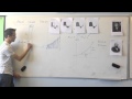 Understanding Integration Concepts in Calculus