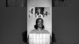 TUNE STAMFORD... @FILMNIGERIA #choir #church #hymns #hymn #stamford #catholic #anglican