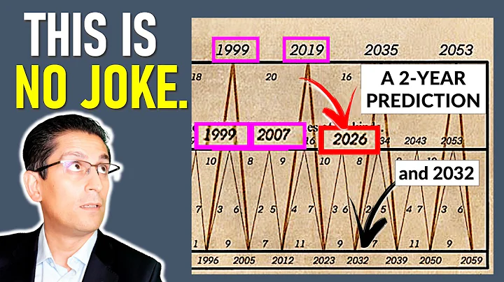 This UNBELIEVABLE Market Cycle is About to Repeat (it was predicted 150 years ago)