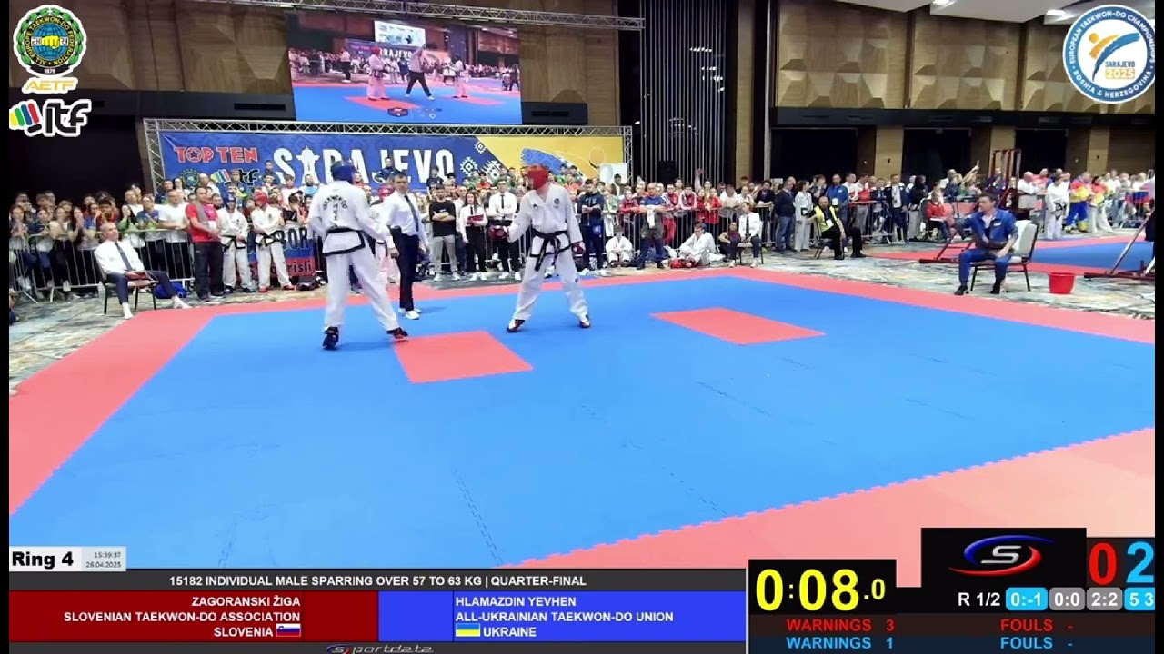 Ziga Zagoranski SLO VS Yevhen Hlamazdin UKR ITF Taekwondo european championship 2025 sparring -69 kg