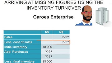 Single and incomplete records - inventory turnover