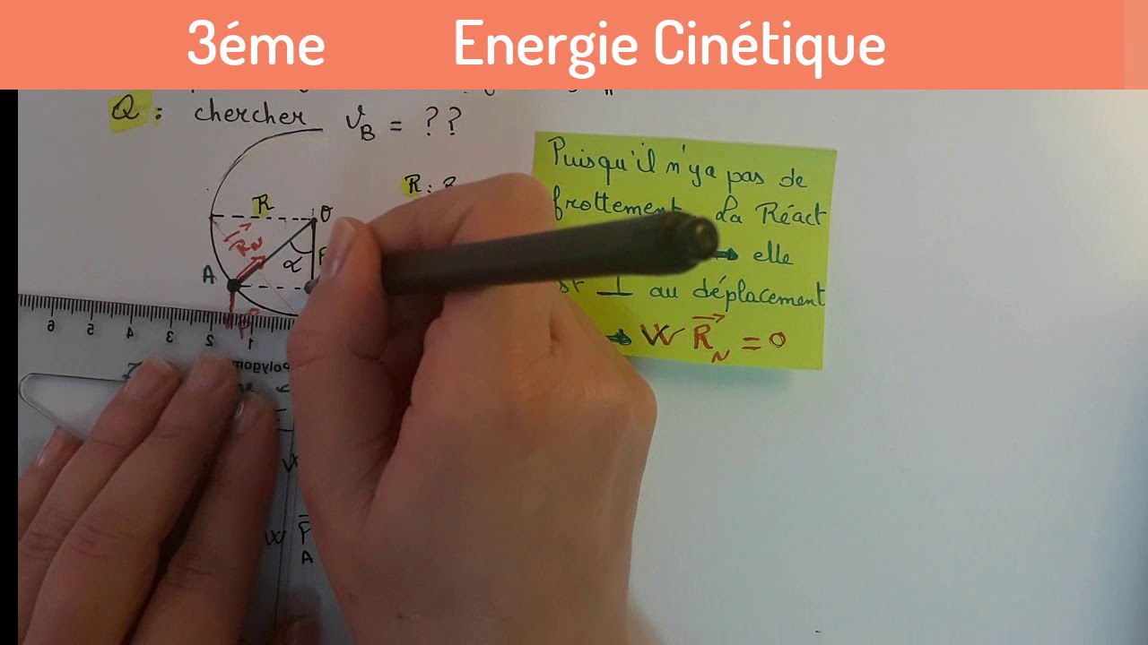 Energie Cinétique 3em Sc/M/Tech  Cours et Application