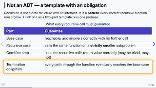 8.3 The Recursion Contract — Data Structures in C