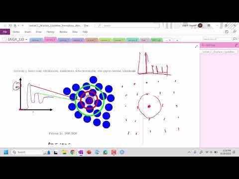 Lecture 2: Non-Crystalline Materials Pair Distribution or Radial Distribution Function (PDF/RDF)