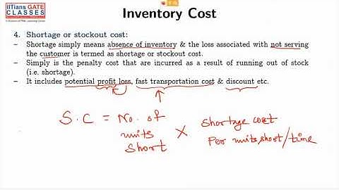 GATE ME IE- Characteristics of Inventory Model, Deterministic model, EOQ