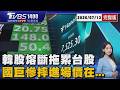 韓股暴跌「觸發熔斷」台股跟著蒸發千點 功率元件三雄吞跌停！無人機.機器人後勢20260713｜1400 T台最錢線完整版｜TVBS新聞 @TVBSNEWS01