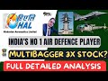 HAL share latest news today|Hindustan aeronautics limited|HAL stock latest news today|
