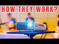فهم أجهزة العرض: LCD و DLP