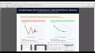 Variant of Gradient Descent   Dated 21 09 2026 Part 1