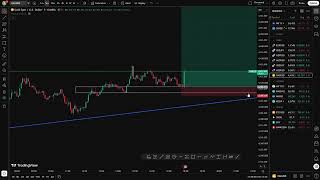 XAUUSD 4,414 725 ▲  1 06% Unnamed   Brave 2026 08 12 17 59 15