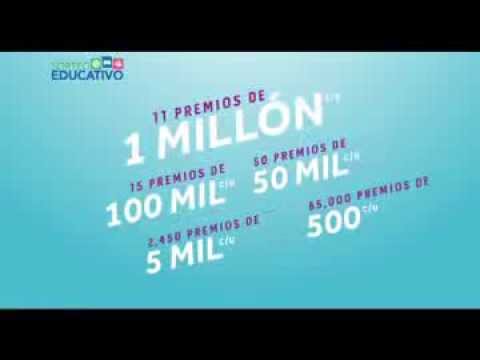 ¡Dale un giro a tu suerte con el 13° Sorteo Educativo! camera iphone 8 plus apk
