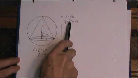 Maximum / Minimum Problems (Cones)