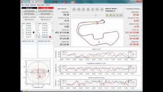 GTech-Pro and Fanatic Pass software