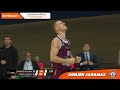 LKL, kurią remia Betsson Top 10 | Rugsėjis