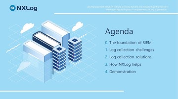 Better SIEM operations with Central Log Collection