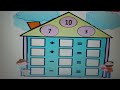 Fact Family, Math for Grade1