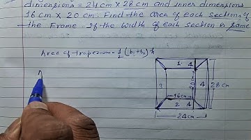 Class 8 - Exercise 11.2 - Q 11 | Diagram of the adjacent picture frame