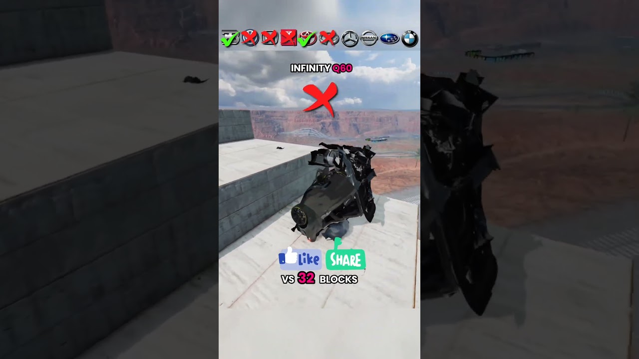 kaun si gadiyan Kitna Sariya jab aata Hai 