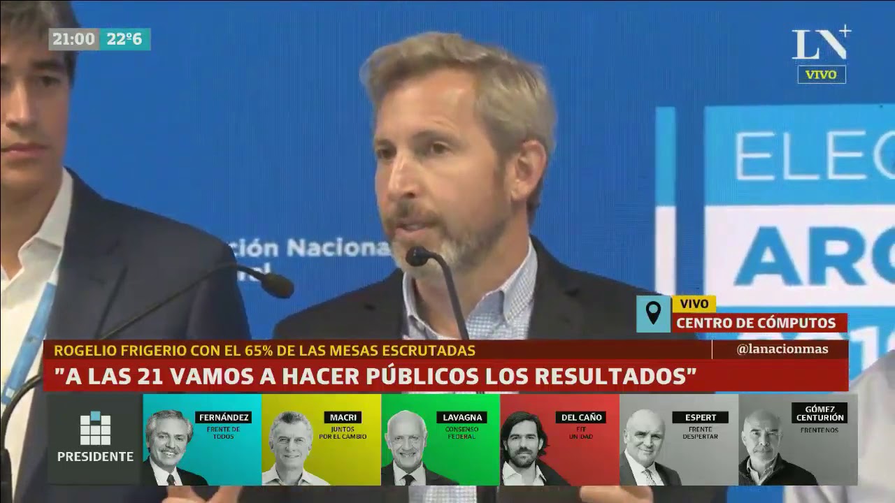 Alberto Fernández 47% Mauricio Macri 41% - Primeros resultados - Ganó Alberto, Elecciones 2019
