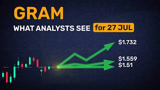 What do 5 experts see for GRAM on July 27? Fast summary